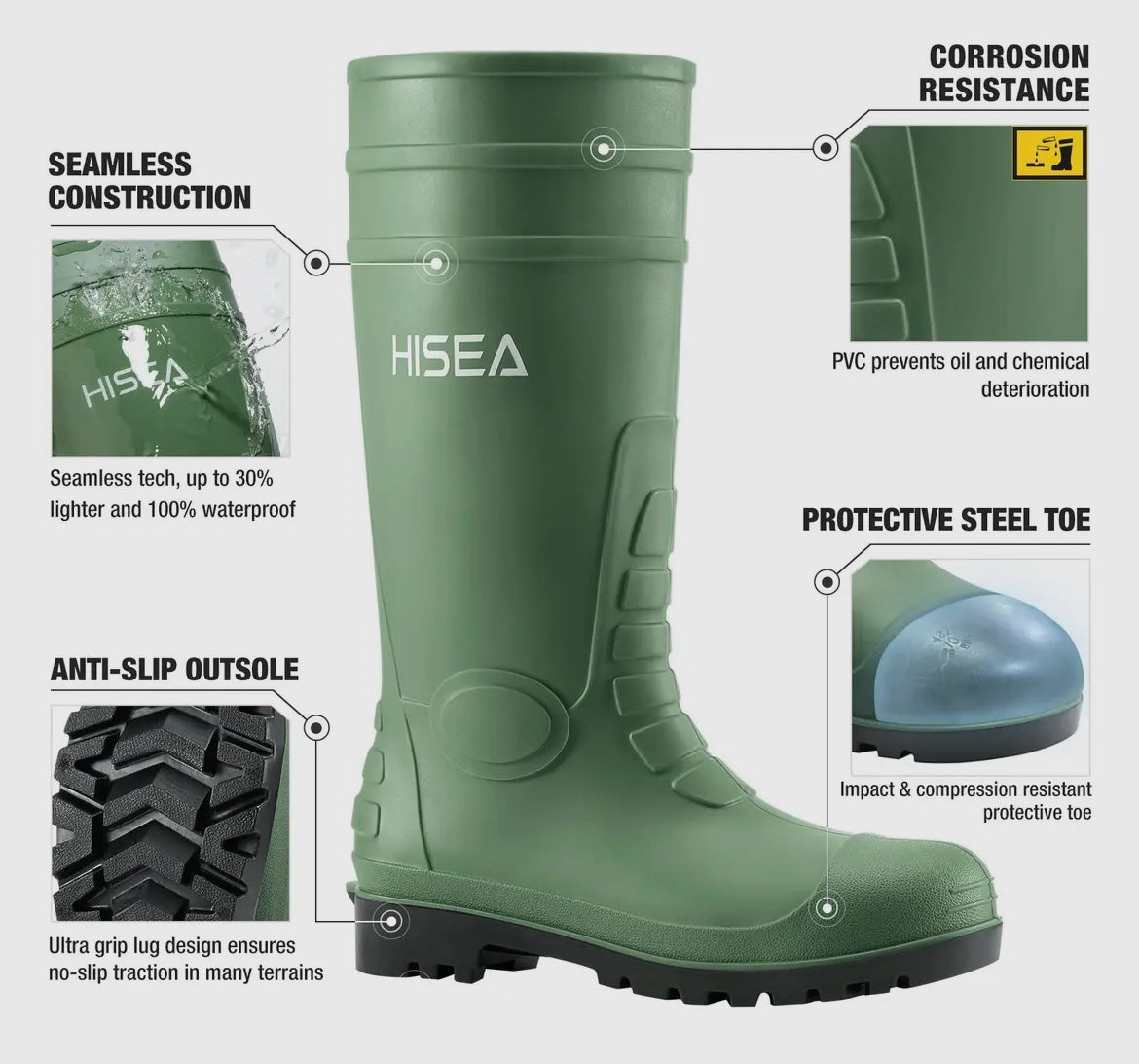 Men’s Steel Toe Work Rain Boots