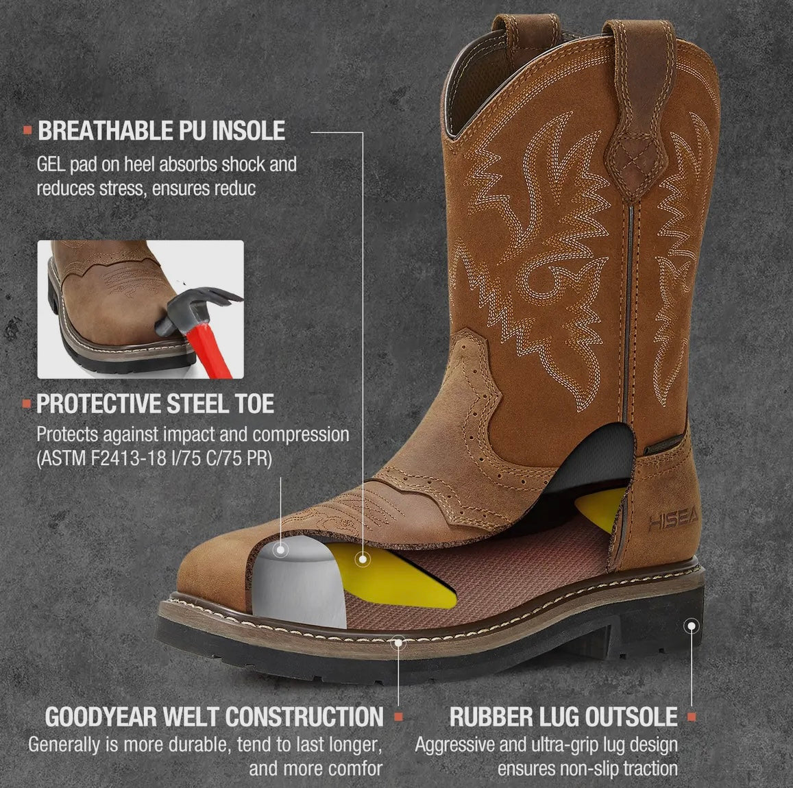 Hisea Men’s Steel Toe Cowboy Boots