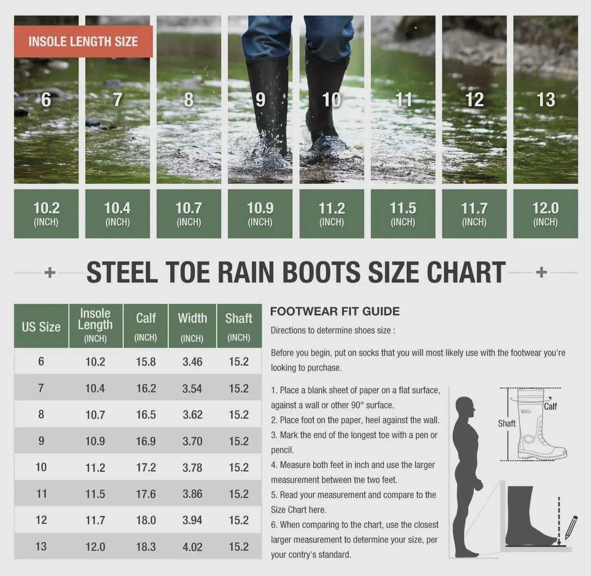 Men’s Steel Toe Work Rain Boots